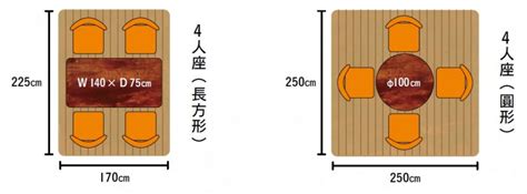 餐廳座位尺寸|〔實用資訊〕餐廳布局，桌子椅子尺寸全攻略